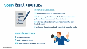 Veřejná správa v ČR 2019 (v číslech)-page-008