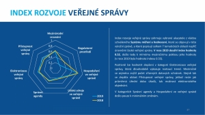 Veřejná správa v ČR 2019 (v číslech)-page-037